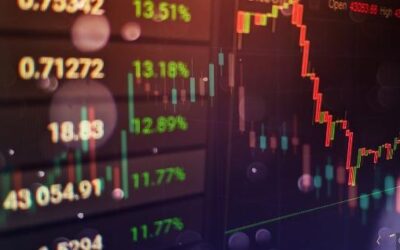 Stock-Options von dritter Seite sind Arbeitslohn